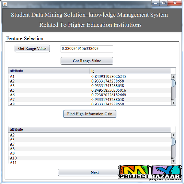 Java Project - Datamining, Students projects.