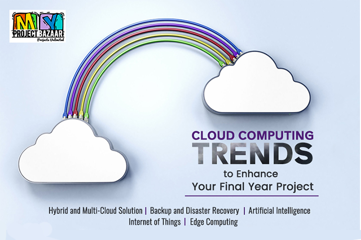 Latest Cloud Computing Trends