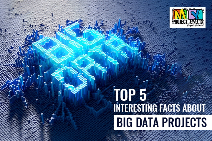 Big Data Interesting Facts
