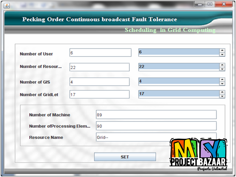 A hierarchical reliability-driven scheduling algorithm in grid systems - Image 3