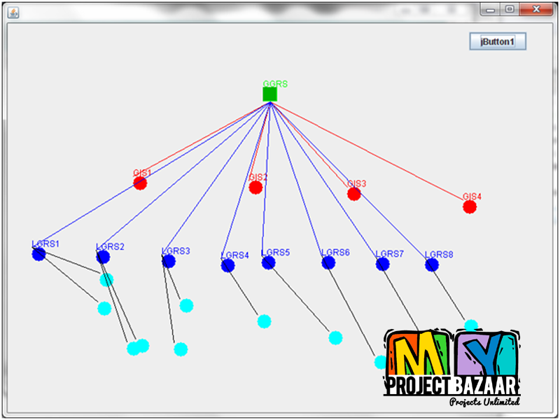A hierarchical reliability-driven scheduling algorithm in grid systems - Image 2