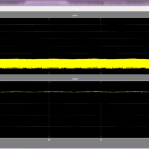 Bidirectional Three-level LLC Resonant Converter with PWAM Control