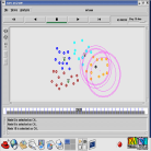 Cooperative Load Balancing and Dynamic Channel Projects