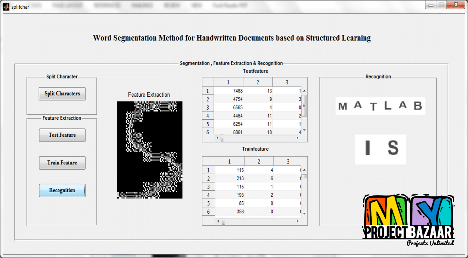 An Efficient Green Control Algorithm in Cloud Computing for Cost Optimization - Image 3