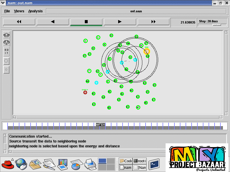 EDAL: An Energy-Efficient, Delay-Aware, and Lifetime-Balancing Data Collection Protocol for Heterogeneous Wireless Sensor Networks - Image 2