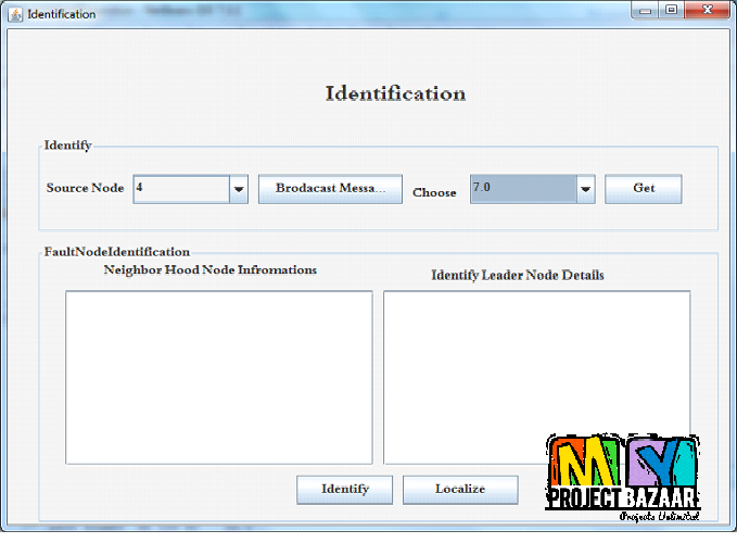Neighbor Similarity Trust against Sybil Attack in P2P E-Commerce - Image 3