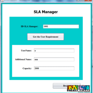 SLA Manager