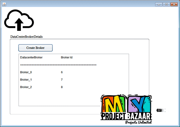 Task Scheduling with Dynamic Voltage and Frequency Scaling for Energy Minimization in the Mobile Cloud Computing Environment - Image 2