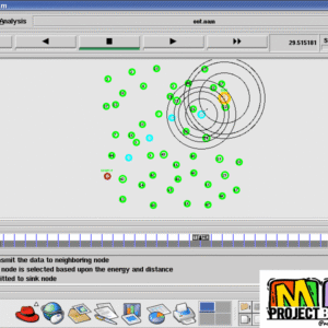 Wireless Sensor Networks Projects
