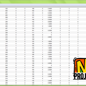 Medical Classification of Chest Pain