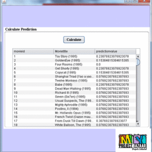 Cold Start Recommendation System