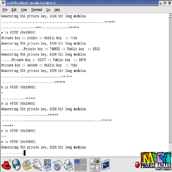 Generating Correlated Digital Certificates: Framework and Applications
