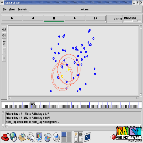 Generating Correlated Digital Certificates: Framework and Applications - Image 3