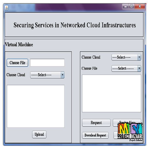 Securing Services in Networked Cloud Infrastructures - Image 2