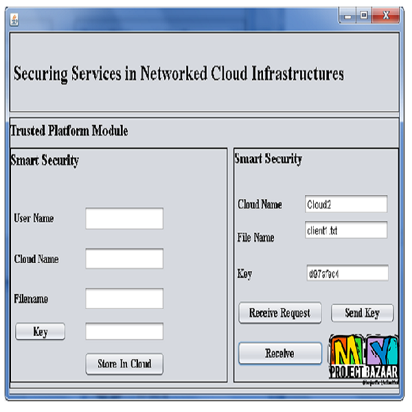 Securing Services in Networked Cloud Infrastructures - Image 3