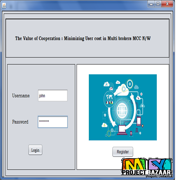 The Value of Cooperation: Minimizing User Costs in Multi-broker Mobile Cloud Computing Network - Image 3