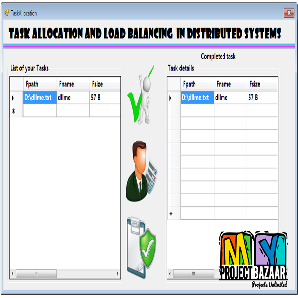 A Survey of Task Allocation and Load Balancing in Distributed Systems - Image 2