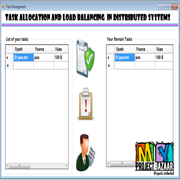 A Survey of Task Allocation and Load Balancing in Distributed Systems - Image 3