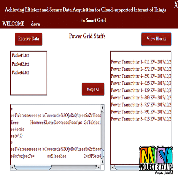 Achieving Efficient and Secure Data Acquisition for Cloud-supported Internet of Things in Smart Grid - Image 2