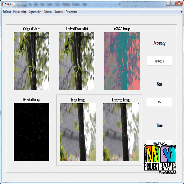 Rain drop Detection and Removal using K-Means Clustering - Image 3