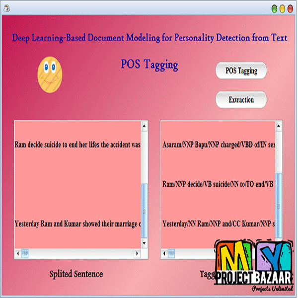 Deep Learning-Based Document Modeling for Personality Detection from Text - Image 2