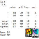 Data Mining - Machine Learning