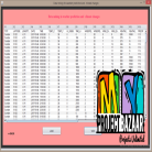 Application of Data Mining Techniques in Weather Prediction