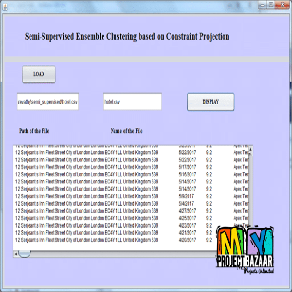 Semi-supervised ensemble clustering based on selected constraint projection - Image 3