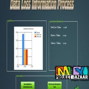 Anonymization of Centralized and Distributed Social Networks