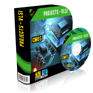 CORDIC Designs for Fixed Angle of Rotation